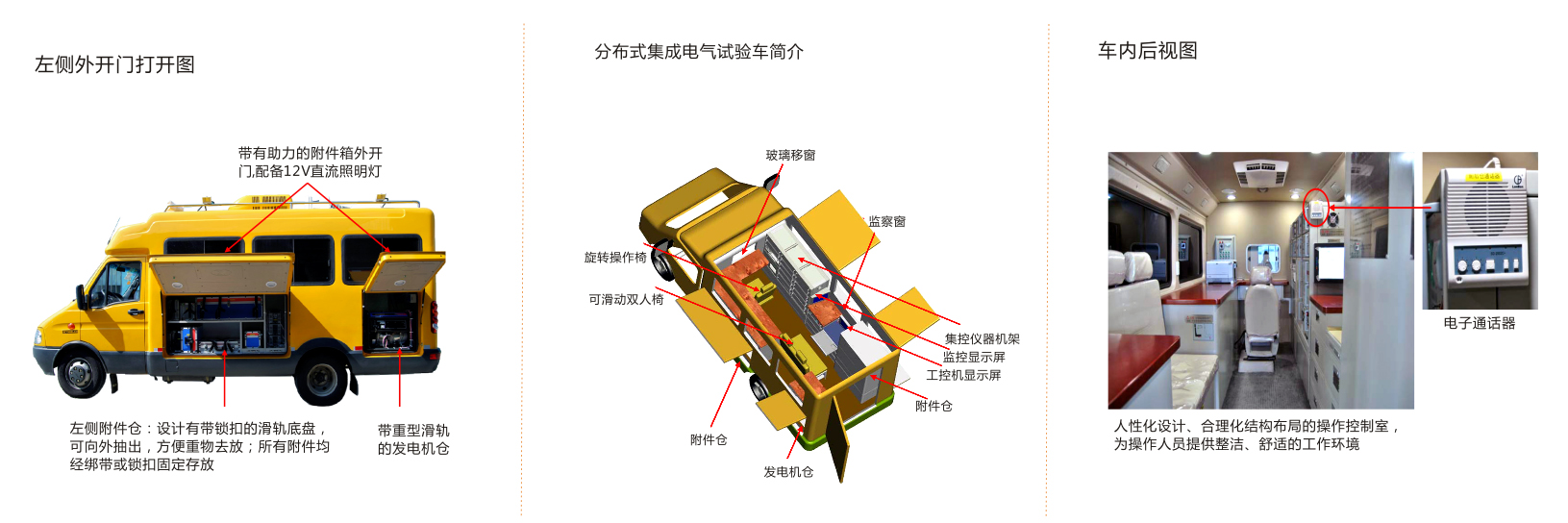 LIXAAN-9008电力试验车